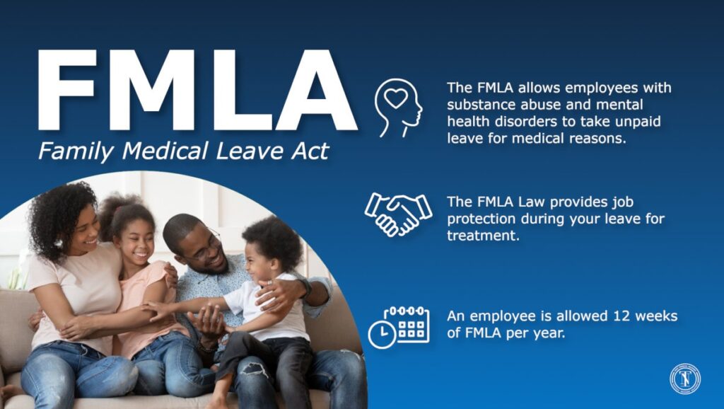 infographic that describes the Family Medical Leave Act